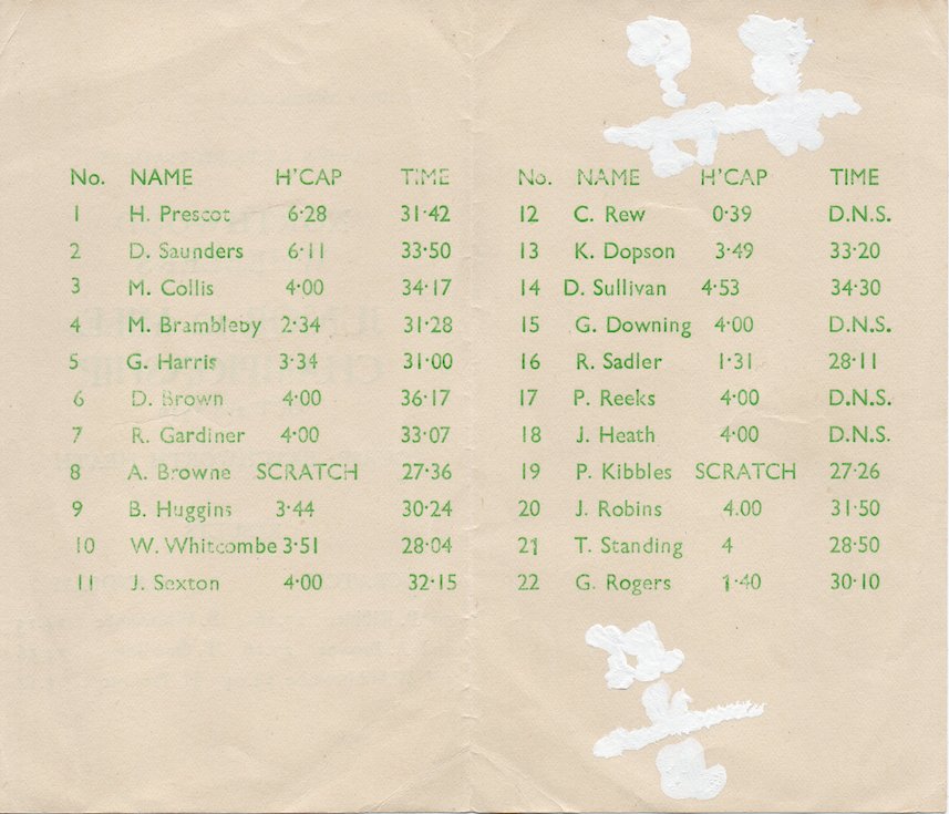 1949 10 02 Junior10MileChampionship02